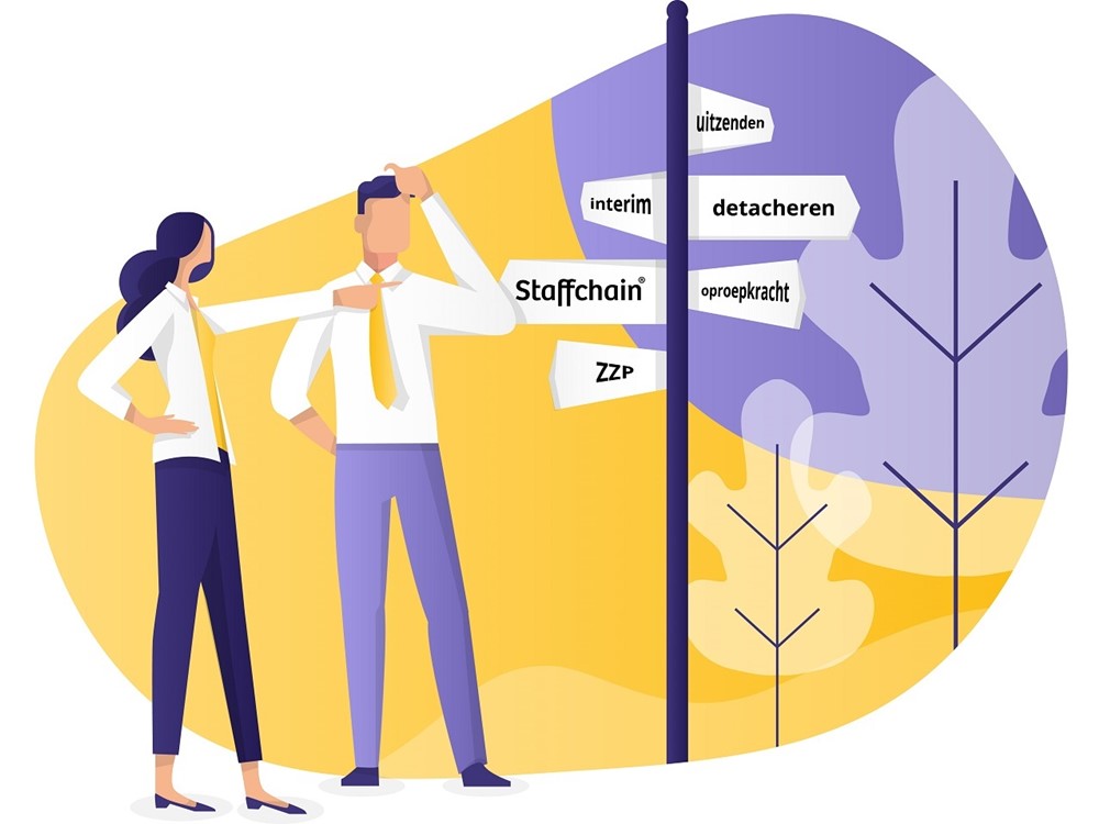 Ben jij op zoek naar flexibel personeel dat direct aan de slag kan?