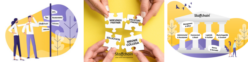 Wervingspartner Staffchain