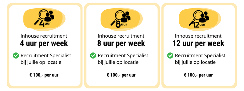 Inhouse recruitment